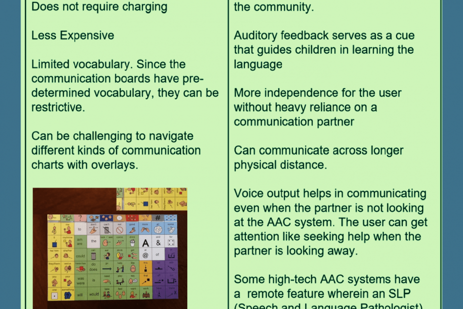 Low vs High Tech AAC